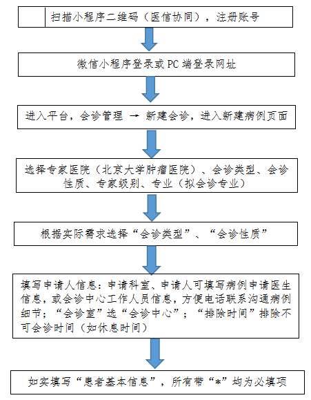 微信截圖_20220701105938