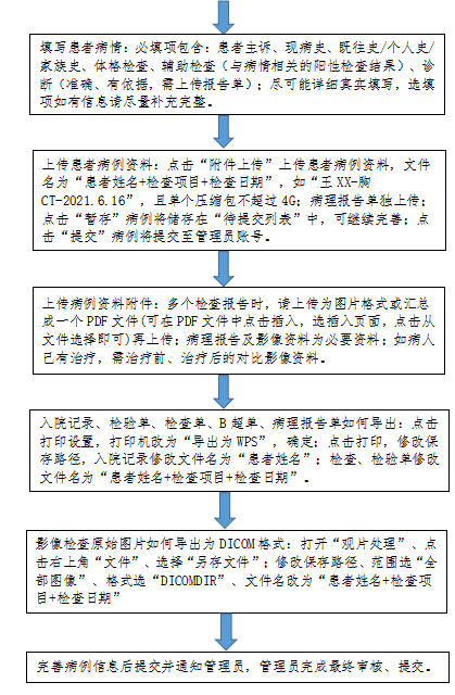 微信截圖_20220701110152 微信截圖_20220701110152