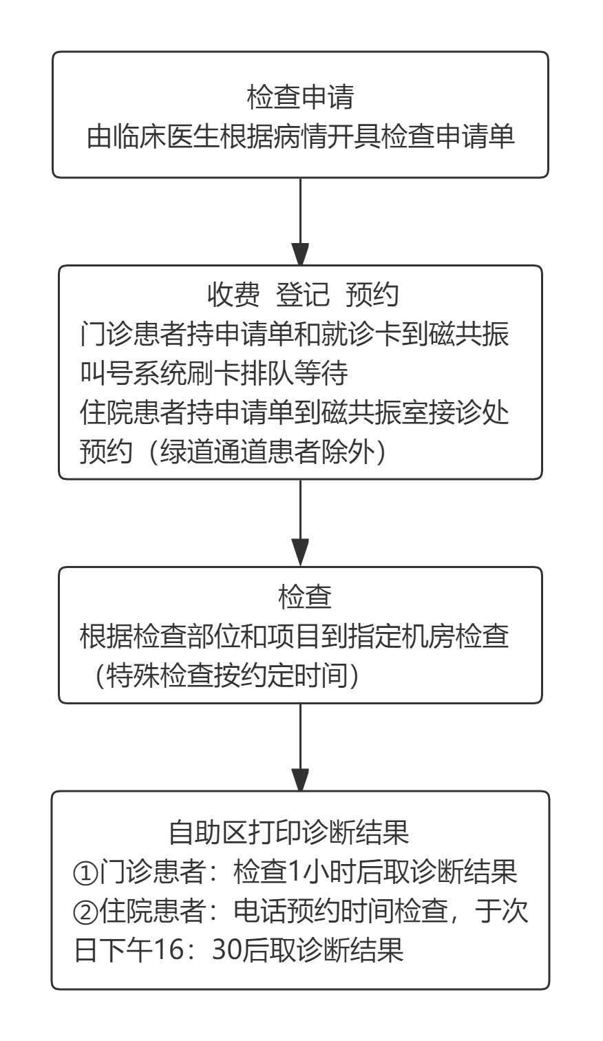 圖片1 圖片1