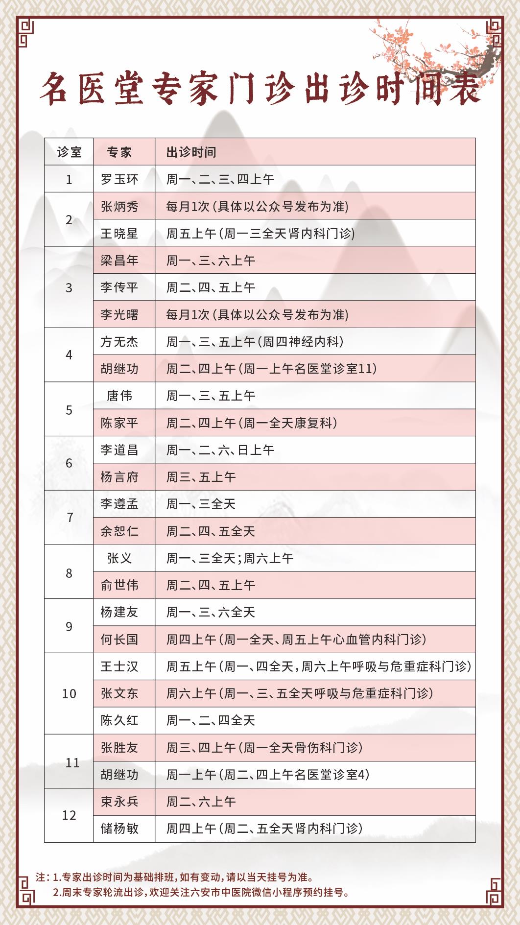 名醫(yī)堂排班.bmp